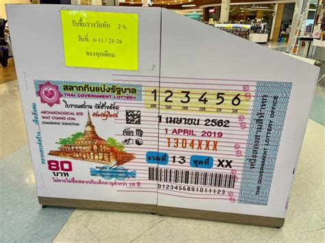 How To Win The Thai Lottery .